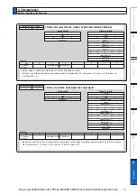 Preview for 457 page of Panasonic MINAS A6 Series Operating Instructions Manual