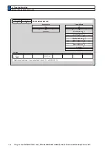 Preview for 458 page of Panasonic MINAS A6 Series Operating Instructions Manual