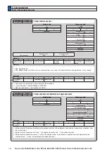 Preview for 460 page of Panasonic MINAS A6 Series Operating Instructions Manual