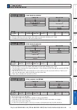 Preview for 461 page of Panasonic MINAS A6 Series Operating Instructions Manual