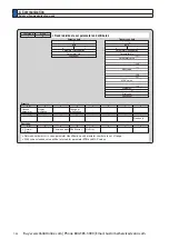 Preview for 462 page of Panasonic MINAS A6 Series Operating Instructions Manual