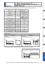 Preview for 467 page of Panasonic MINAS A6 Series Operating Instructions Manual