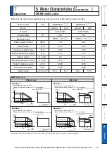 Preview for 469 page of Panasonic MINAS A6 Series Operating Instructions Manual