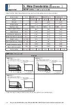 Preview for 472 page of Panasonic MINAS A6 Series Operating Instructions Manual