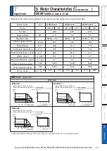 Preview for 473 page of Panasonic MINAS A6 Series Operating Instructions Manual