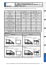 Preview for 475 page of Panasonic MINAS A6 Series Operating Instructions Manual