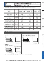 Preview for 479 page of Panasonic MINAS A6 Series Operating Instructions Manual