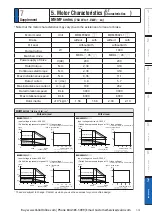 Preview for 485 page of Panasonic MINAS A6 Series Operating Instructions Manual