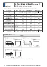 Preview for 486 page of Panasonic MINAS A6 Series Operating Instructions Manual