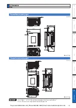 Preview for 493 page of Panasonic MINAS A6 Series Operating Instructions Manual