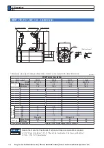 Preview for 496 page of Panasonic MINAS A6 Series Operating Instructions Manual