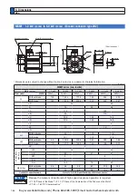 Preview for 498 page of Panasonic MINAS A6 Series Operating Instructions Manual