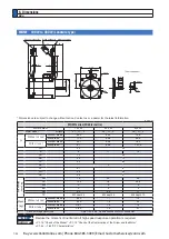 Preview for 500 page of Panasonic MINAS A6 Series Operating Instructions Manual