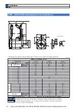 Preview for 502 page of Panasonic MINAS A6 Series Operating Instructions Manual