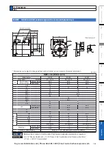 Preview for 503 page of Panasonic MINAS A6 Series Operating Instructions Manual