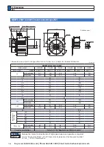 Preview for 506 page of Panasonic MINAS A6 Series Operating Instructions Manual