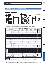 Preview for 507 page of Panasonic MINAS A6 Series Operating Instructions Manual