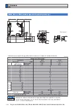 Preview for 510 page of Panasonic MINAS A6 Series Operating Instructions Manual