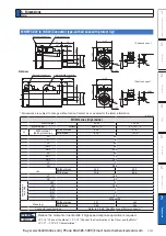 Preview for 511 page of Panasonic MINAS A6 Series Operating Instructions Manual