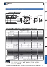 Preview for 513 page of Panasonic MINAS A6 Series Operating Instructions Manual