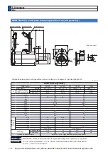 Preview for 514 page of Panasonic MINAS A6 Series Operating Instructions Manual