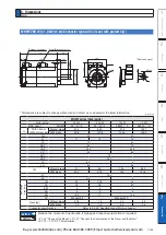 Preview for 515 page of Panasonic MINAS A6 Series Operating Instructions Manual