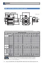 Preview for 516 page of Panasonic MINAS A6 Series Operating Instructions Manual