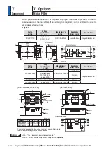 Preview for 518 page of Panasonic MINAS A6 Series Operating Instructions Manual