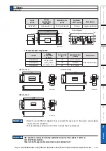 Preview for 519 page of Panasonic MINAS A6 Series Operating Instructions Manual