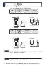 Preview for 520 page of Panasonic MINAS A6 Series Operating Instructions Manual