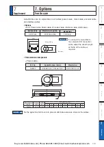 Preview for 521 page of Panasonic MINAS A6 Series Operating Instructions Manual