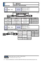 Preview for 522 page of Panasonic MINAS A6 Series Operating Instructions Manual