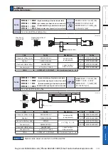 Preview for 523 page of Panasonic MINAS A6 Series Operating Instructions Manual