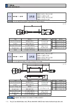 Preview for 524 page of Panasonic MINAS A6 Series Operating Instructions Manual