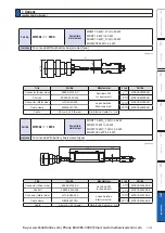 Preview for 525 page of Panasonic MINAS A6 Series Operating Instructions Manual