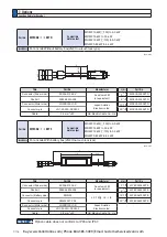 Preview for 526 page of Panasonic MINAS A6 Series Operating Instructions Manual