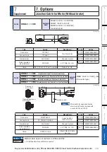 Preview for 527 page of Panasonic MINAS A6 Series Operating Instructions Manual