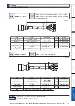 Preview for 529 page of Panasonic MINAS A6 Series Operating Instructions Manual