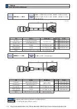 Preview for 530 page of Panasonic MINAS A6 Series Operating Instructions Manual