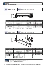 Preview for 532 page of Panasonic MINAS A6 Series Operating Instructions Manual