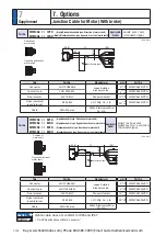 Preview for 534 page of Panasonic MINAS A6 Series Operating Instructions Manual