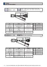 Preview for 536 page of Panasonic MINAS A6 Series Operating Instructions Manual