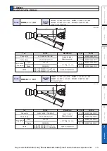 Preview for 537 page of Panasonic MINAS A6 Series Operating Instructions Manual