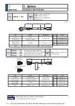 Preview for 538 page of Panasonic MINAS A6 Series Operating Instructions Manual