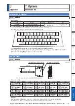 Preview for 539 page of Panasonic MINAS A6 Series Operating Instructions Manual