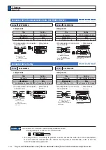 Preview for 540 page of Panasonic MINAS A6 Series Operating Instructions Manual