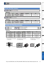 Preview for 543 page of Panasonic MINAS A6 Series Operating Instructions Manual