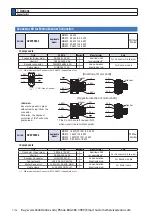 Preview for 544 page of Panasonic MINAS A6 Series Operating Instructions Manual