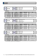 Preview for 546 page of Panasonic MINAS A6 Series Operating Instructions Manual