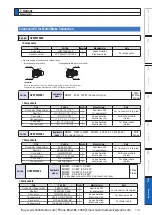 Preview for 547 page of Panasonic MINAS A6 Series Operating Instructions Manual